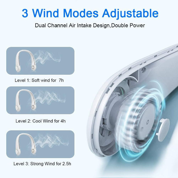 Portable Neck Fan, Hands Free Bladeless Fan: 360°