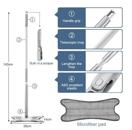 Eco-Friendly X-Type Design Self Wash And Dry Squeeze Flat Mop